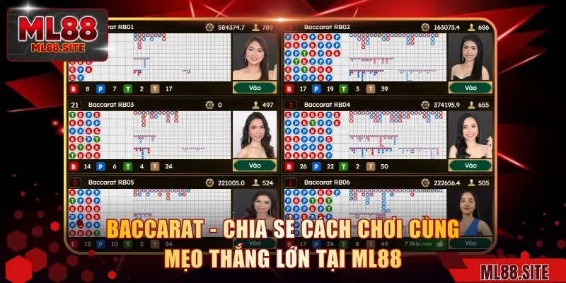 Baccarat - Chia Sẻ Cách Chơi Cùng Mẹo Thắng Lớn Tại ML88