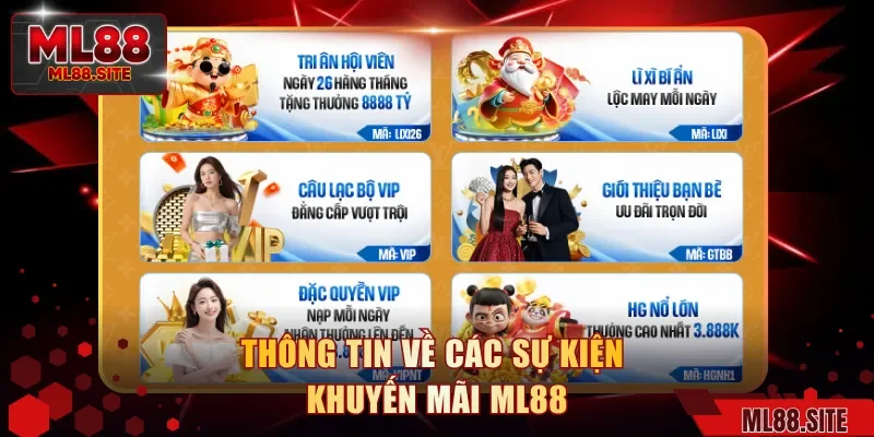 Thông tin về các sự kiện khuyến mãi ML88