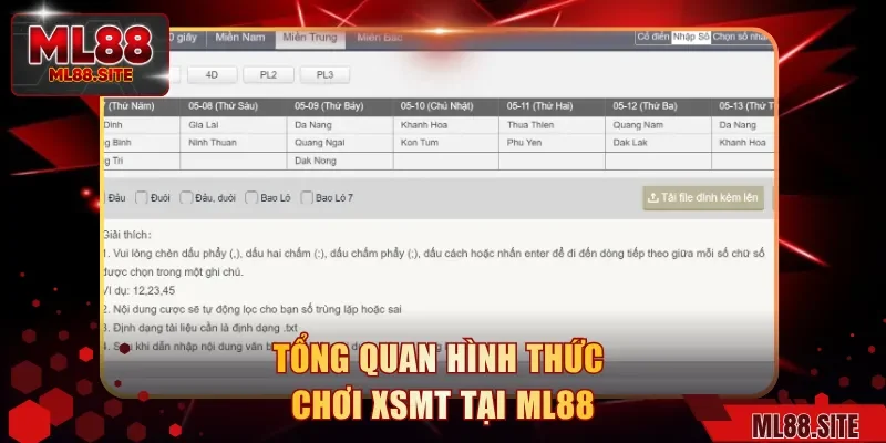 Tổng quan hình thức chơi xsmt tại ML88