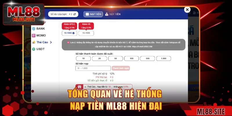 Tổng quan về hệ thống nạp tiền ML88 hiện đại