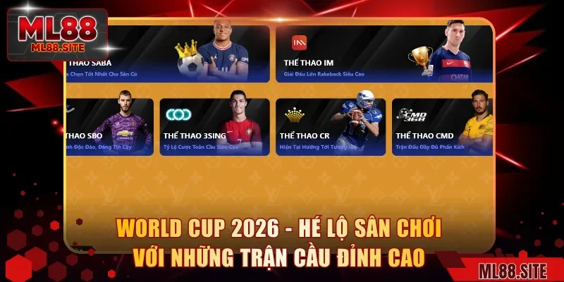 World Cup 2026 - Hé Lộ Sân Chơi Với Những Trận Cầu Đỉnh Cao